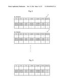 IDENTITY CONFIRMATION METHOD AND IDENTITY CONFIRMATION SYSTEM USING LIFE     LOG diagram and image