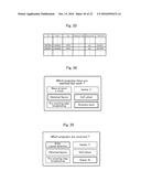 IDENTITY CONFIRMATION METHOD AND IDENTITY CONFIRMATION SYSTEM USING LIFE     LOG diagram and image