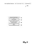 SYSTEMS AND METHODS FOR CONTAINERIZED DATA SECURITY diagram and image