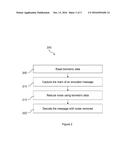 METHOD AND DEVICE FOR PROTECTING ACCESS TO A MESSAGE diagram and image