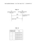 INFORMATION PROCESSING DEVICE, INFORMATION PROCESSING METHOD, AND     INFORMATION PROCESSING SYSTEM diagram and image