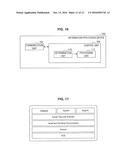 INFORMATION PROCESSING DEVICE, INFORMATION PROCESSING METHOD, AND     INFORMATION PROCESSING SYSTEM diagram and image