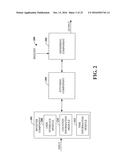 OBTAINING AND DISPLAYING VIRTUAL EARTH IMAGES diagram and image