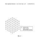 DISTRIBUTED FILE SYSTEM USING TORUS NETWORK AND METHOD FOR CONFIGURING AND     OPERATING DISTRIBUTED FILE SYSTEM USING TORUS NETWORK diagram and image