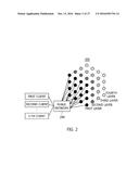 DISTRIBUTED FILE SYSTEM USING TORUS NETWORK AND METHOD FOR CONFIGURING AND     OPERATING DISTRIBUTED FILE SYSTEM USING TORUS NETWORK diagram and image