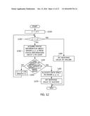 DISTRIBUTED FILE SYSTEM USING TORUS NETWORK AND METHOD FOR CONFIGURING AND     OPERATING DISTRIBUTED FILE SYSTEM USING TORUS NETWORK diagram and image