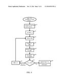 PROVISIONING DATA TO DISTRIBUTED COMPUTING SYSTEMS diagram and image