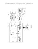 METHOD AND APPARATUS FOR INTERWORKING BETWEEN ELECTRONIC DEVICES diagram and image