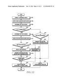 METHOD AND APPARATUS FOR INTERWORKING BETWEEN ELECTRONIC DEVICES diagram and image