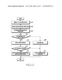 METHOD AND APPARATUS FOR INTERWORKING BETWEEN ELECTRONIC DEVICES diagram and image