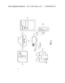 BODY REHABILITATION SENSING METHOD BASED ON A MOBILE COMMUNICATION DEVICE     AND A SYSTEM THEREOF diagram and image