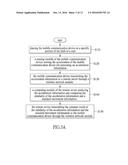 BODY REHABILITATION SENSING METHOD BASED ON A MOBILE COMMUNICATION DEVICE     AND A SYSTEM THEREOF diagram and image