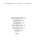 BODY REHABILITATION SENSING METHOD BASED ON A MOBILE COMMUNICATION DEVICE     AND A SYSTEM THEREOF diagram and image