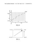 BODY REHABILITATION SENSING METHOD BASED ON A MOBILE COMMUNICATION DEVICE     AND A SYSTEM THEREOF diagram and image