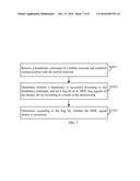 DISPLAY DEVICE AND METHOD FOR IMPLEMENTING INCOMING NOTIFICATION FUNCTION     WITH RESPECT TO MHL SIGNAL SOURCE diagram and image