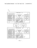 PROVIDING STATIC OR DYNAMIC DATA TO A DEVICE IN AN EVENT-DRIVEN MANNER diagram and image