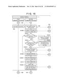 INFORMATION PROCESSING SYSTEM, MOBILE TERMINAL, AND METHOD OF CONTROLLING     THE SAME diagram and image