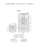 DEVICE MANAGEMENT APPARATUS, DEVICE MANAGEMENT SYSTEM, AND DEVICE     MANAGEMENT METHOD diagram and image