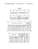 DEVICE MANAGEMENT APPARATUS, DEVICE MANAGEMENT SYSTEM, AND DEVICE     MANAGEMENT METHOD diagram and image