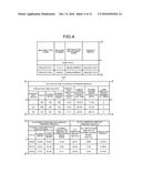 DEVICE MANAGEMENT APPARATUS, DEVICE MANAGEMENT SYSTEM, AND DEVICE     MANAGEMENT METHOD diagram and image