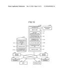 DEVICE MANAGEMENT APPARATUS, DEVICE MANAGEMENT SYSTEM, AND DEVICE     MANAGEMENT METHOD diagram and image