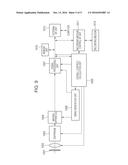 IMAGING APPARATUS, IMAGING SYSTEM, AND METHOD FOR DRIVING IMAGING     APPARATUS diagram and image