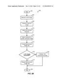 METHODS AND APPARATUS FOR CONDITIONAL DISPLAY OF A STEREOSCOPIC IMAGE PAIR diagram and image