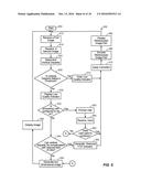 METHODS AND APPARATUS FOR CONDITIONAL DISPLAY OF A STEREOSCOPIC IMAGE PAIR diagram and image