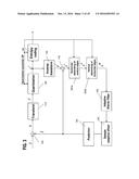 LOW COMPLEX DEBLOCKING FILTER DECISIONS diagram and image