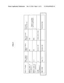 FILE GENERATION DEVICE, FILE GENERATION METHOD, FILE REPRODUCTION DEVICE,     AND FILE REPRODUCTION METHOD diagram and image