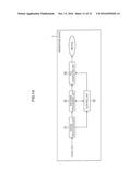 FILE GENERATION DEVICE, FILE GENERATION METHOD, FILE REPRODUCTION DEVICE,     AND FILE REPRODUCTION METHOD diagram and image