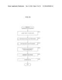 FILE GENERATION DEVICE, FILE GENERATION METHOD, FILE REPRODUCTION DEVICE,     AND FILE REPRODUCTION METHOD diagram and image