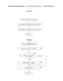 FILE GENERATION DEVICE, FILE GENERATION METHOD, FILE REPRODUCTION DEVICE,     AND FILE REPRODUCTION METHOD diagram and image