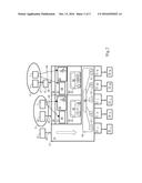 Service provisioning and activation in telecommunications network diagram and image