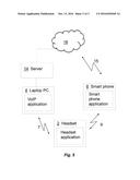 Wireless Headset And A Headset System For Transferring Call Between Two     Telecommunication Devices diagram and image