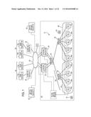 RADIO ACCESS NETWORKS diagram and image