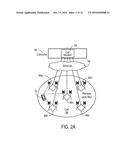 RADIO ACCESS NETWORKS diagram and image