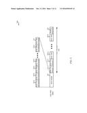 TECHNIQUES FOR MEDIUM ACCESS CONTROL (MAC) LAYER PACKET ENCAPSULATION AND     SEGMENTATION diagram and image