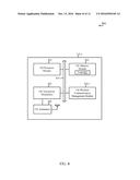 TECHNIQUES FOR MEDIUM ACCESS CONTROL (MAC) LAYER PACKET ENCAPSULATION AND     SEGMENTATION diagram and image