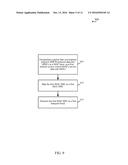 TECHNIQUES FOR MEDIUM ACCESS CONTROL (MAC) LAYER PACKET ENCAPSULATION AND     SEGMENTATION diagram and image