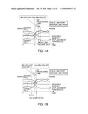 RADIO COMMUNICATION SYSTEM, BASE STATION, NETWORK MANAGEMENT DEVICE,     HANDOVER CONTROL METHOD AND PROGRAM diagram and image