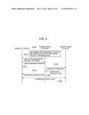 RADIO COMMUNICATION SYSTEM, BASE STATION, NETWORK MANAGEMENT DEVICE,     HANDOVER CONTROL METHOD AND PROGRAM diagram and image