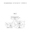 RADIO COMMUNICATION SYSTEM, BASE STATION, NETWORK MANAGEMENT DEVICE,     HANDOVER CONTROL METHOD AND PROGRAM diagram and image