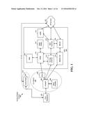 RATE ADAPTATION DURING HANDOFFS diagram and image