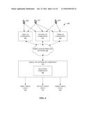 RESOURCE-SENSITIVE TOKEN-BASED ACCESS POINT SELECTION diagram and image