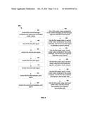 Systems and Methods For Reporting Pilot Signal Power Information in a Four     Branch MIMO System diagram and image