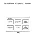 Systems and Methods For Reporting Pilot Signal Power Information in a Four     Branch MIMO System diagram and image