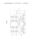 METHOD AND APPARATUS FOR PERFORMING POWER HEADROOM REPORTING PROCEDURE IN     WIRELESS COMMUNICATION SYSTEM diagram and image