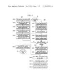 DEVICE AND METHOD FOR TRANSMITTING AND RECEIVING MEDIA SERVICE IN HYBRID     NETWORK diagram and image