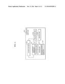 LIGHTING FIXTURE, LIGHTING SYSTEM, AND METHOD PERFORMED BY THE LIGHTING     FIXTURE diagram and image